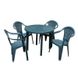 Набір Progarden стіл Tondo і 4 крісла Altea зелений 1780 фото 1